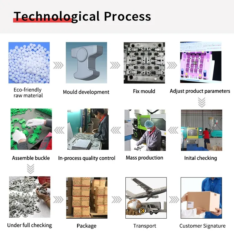 KJM Factory Production Process KJM Factory Production Process